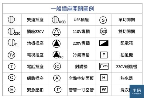 圖示 意思|图示 